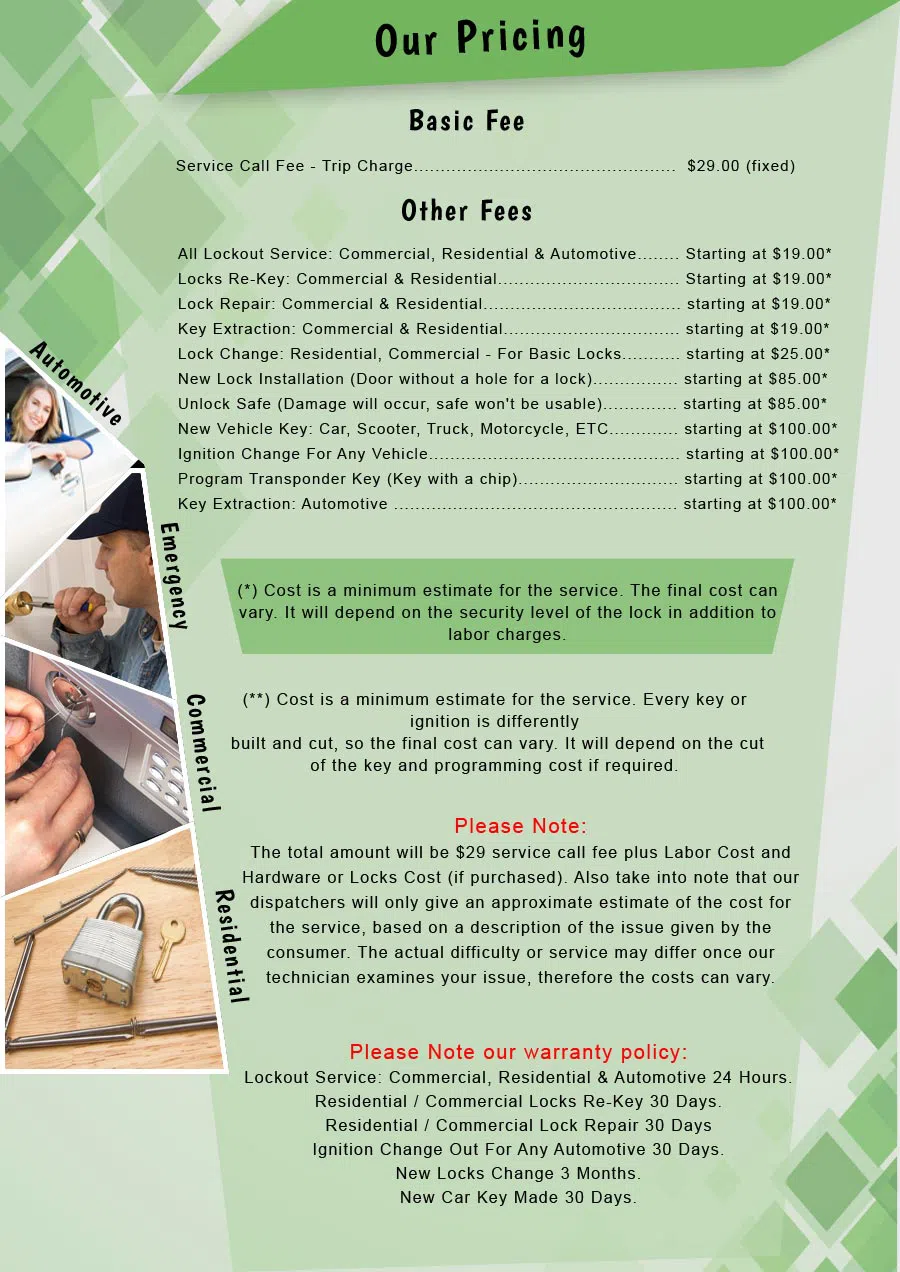 Locksmith Master Store Stratford, NJ 856-375-8728